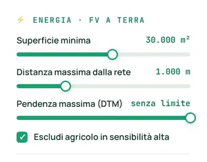 I filtri dell'energia con la pendenza massima