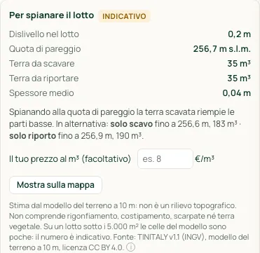 Il riquadro «Per spianare il lotto» con dislivello, quota di pareggio e metri cubi